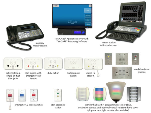 Tek Care 400 P5+